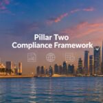 Qatar: GTA publishes six Pillar Two decisions establishing minimum tax compliance framework